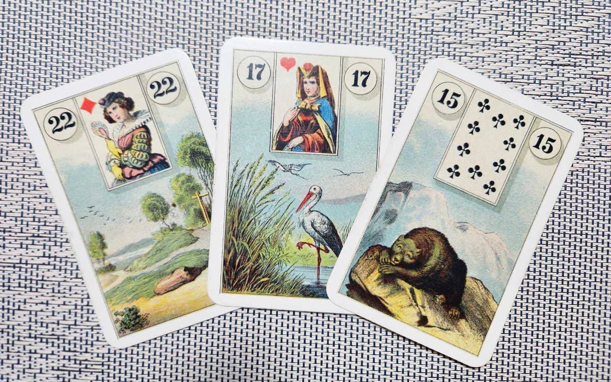 Общая энергия дня