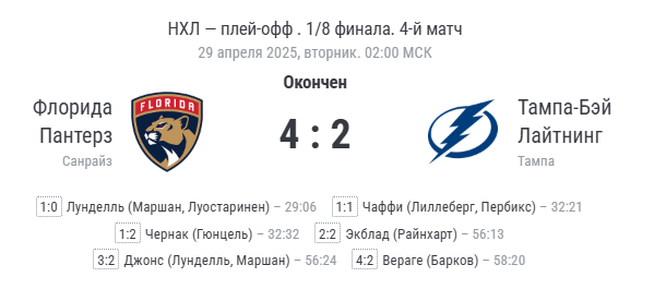 Финальный счёт