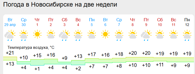    Скриншот Гисметео