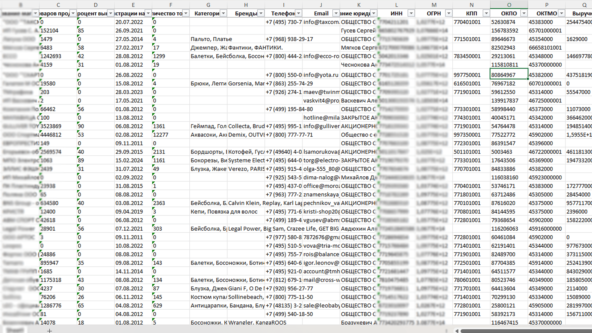 Фрагмент базы данных селлеров