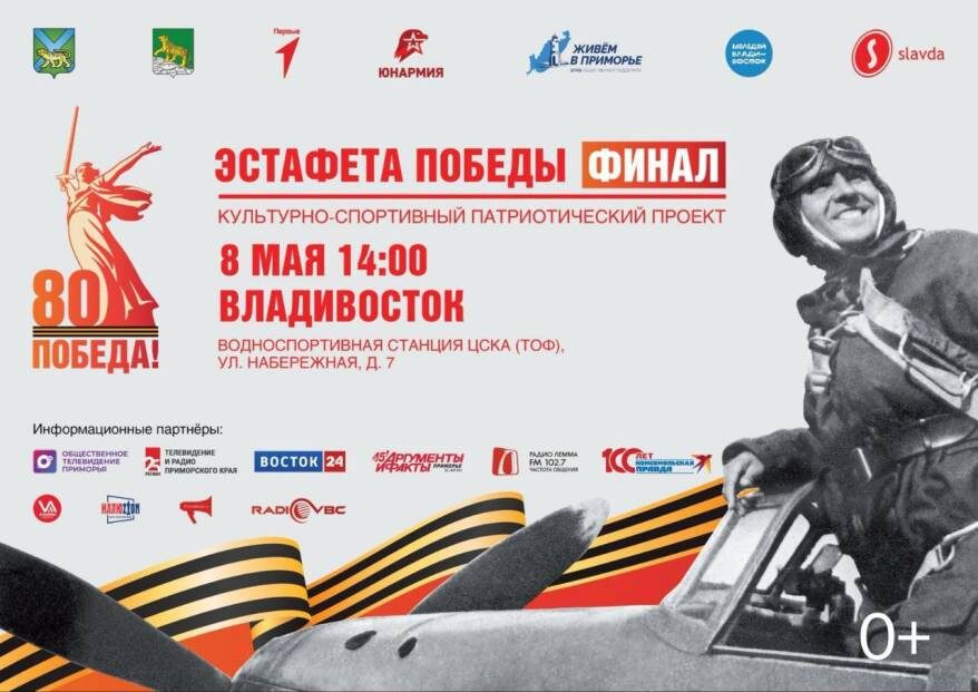    Источник фото: