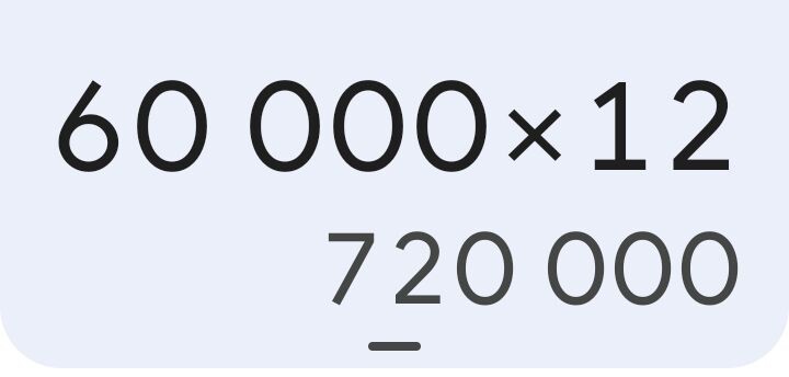 Средний доход в год 