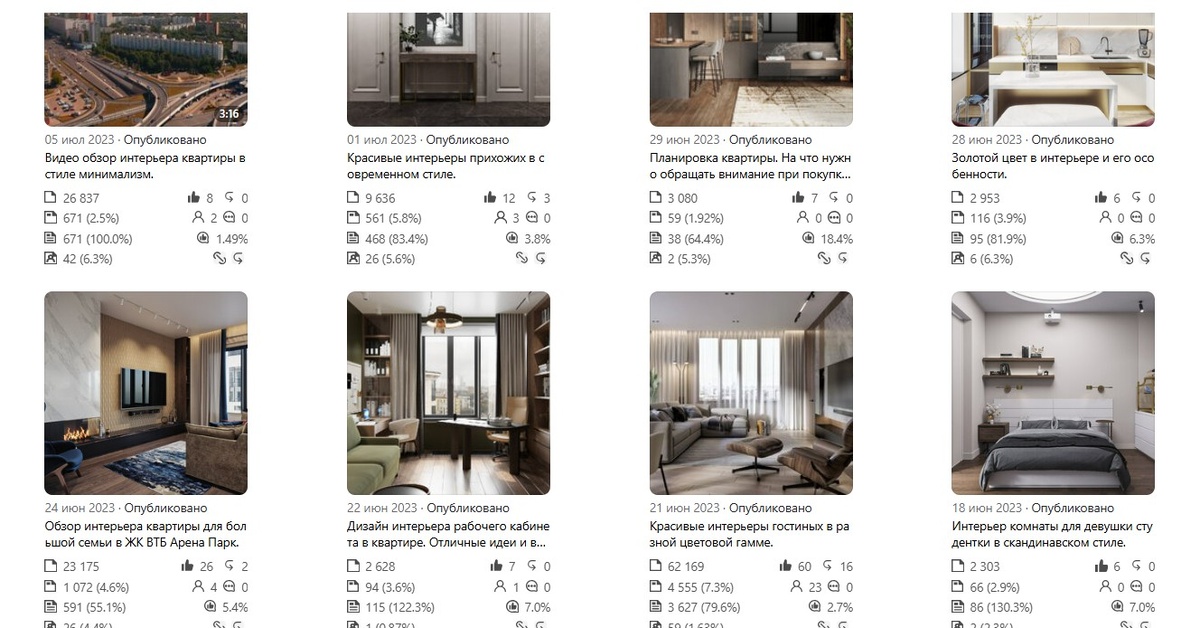 скрин автора