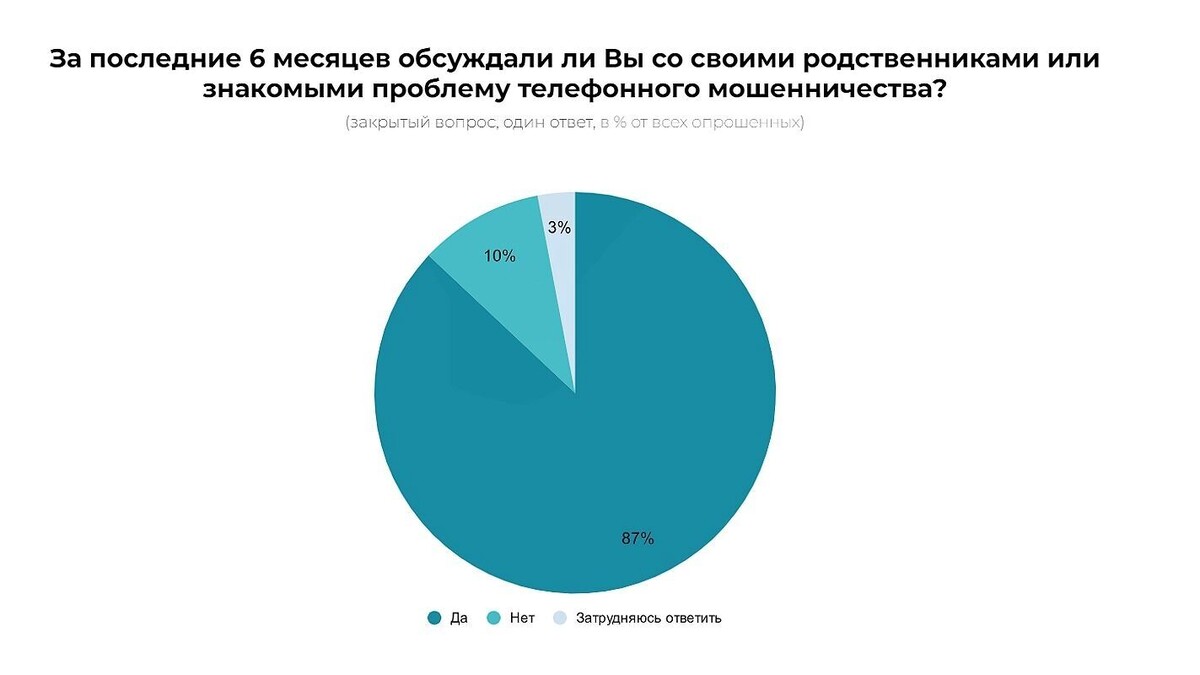    Источник: populi-vox.ru