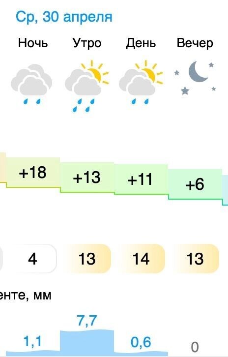     Источник: gismeteo.ru