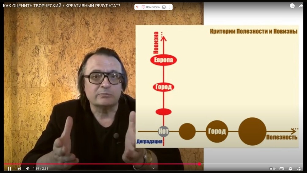 Скриншот из видео: И.Л. Викентьев, КАК ОЦЕНИТЬ ТВОРЧЕСКИЙ / КРЕАТИВНЫЙ РЕЗУЛЬТАТ? // https://youtu.be/eSdYRLLvOiM?si=FHS6Fwf5habxKhrM