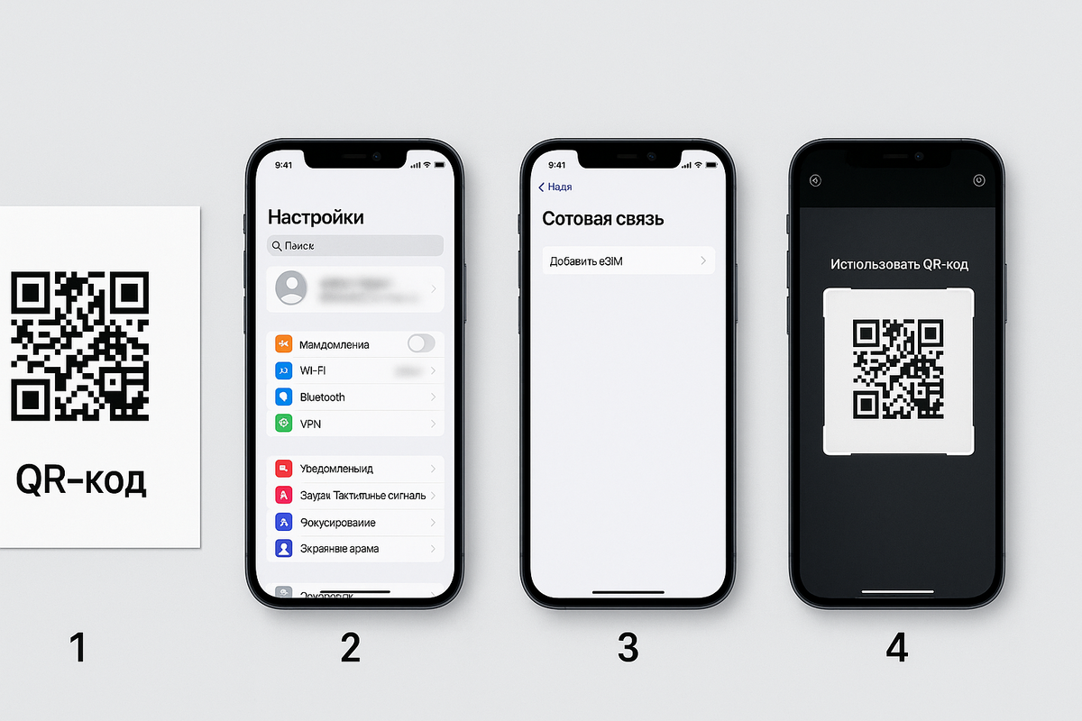 Установка eSIM с помощью QR-кода
