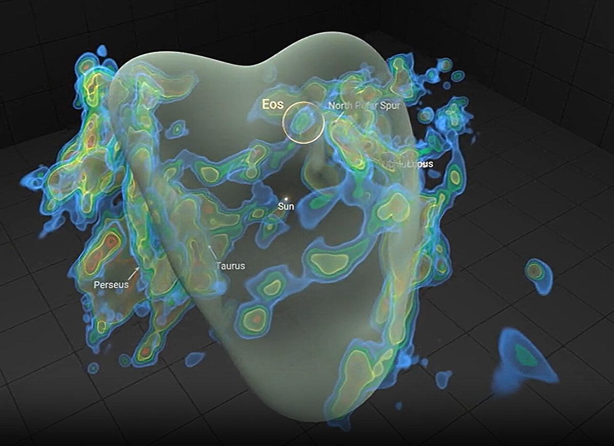 Расположение газового облака Эос относительно Солнечной системы. Источник: Thomas Müller (HdA/MPIA) and Thavisha Dharmawardena (NYU)
