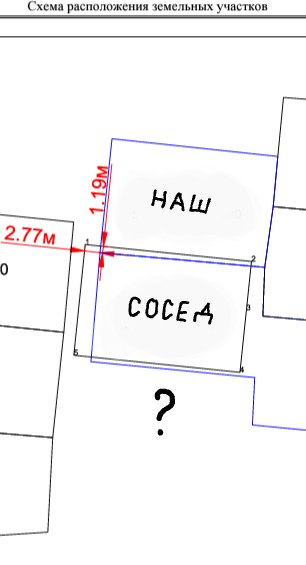 Скин из документов.