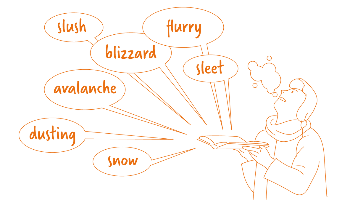 Любопытный факт из одного из наших курсов по лингвистике: эксперты могут насчитать около 12 слов, которыми пользуются эскимосы, описывая снег.