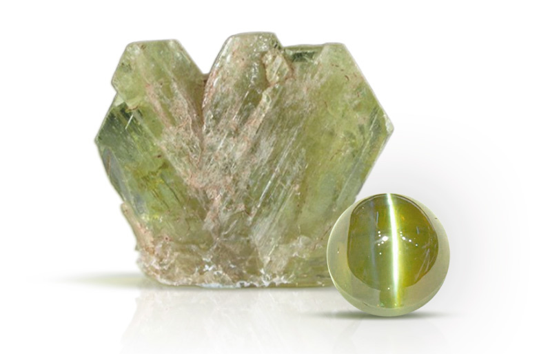 Цимофан (желто-зеленая форма хризоберилла) был первым минералом, на примере которого описали эффект кошачьего глаза. Так его и назвали. Собственно это единственный минерал, который можно по праву назвать кошачьим глазом. Все остальные минералы, обладающие этим птическим эффектом "кошачьим глазом" не являются