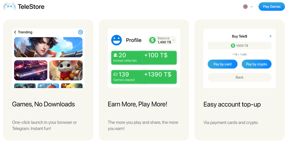 TeleStore / Телестор: обзор, отзывы