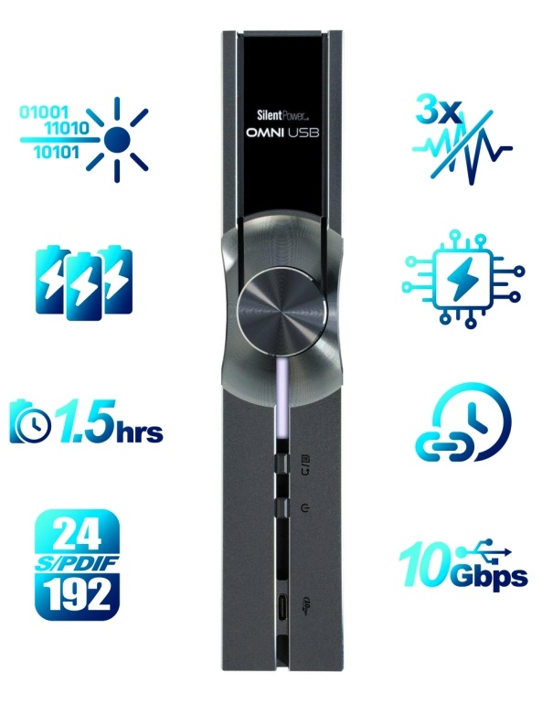 -3