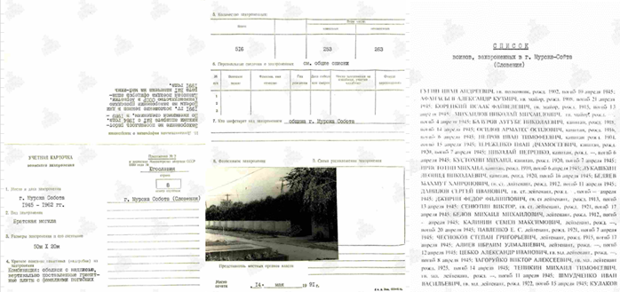 сайт Память народа