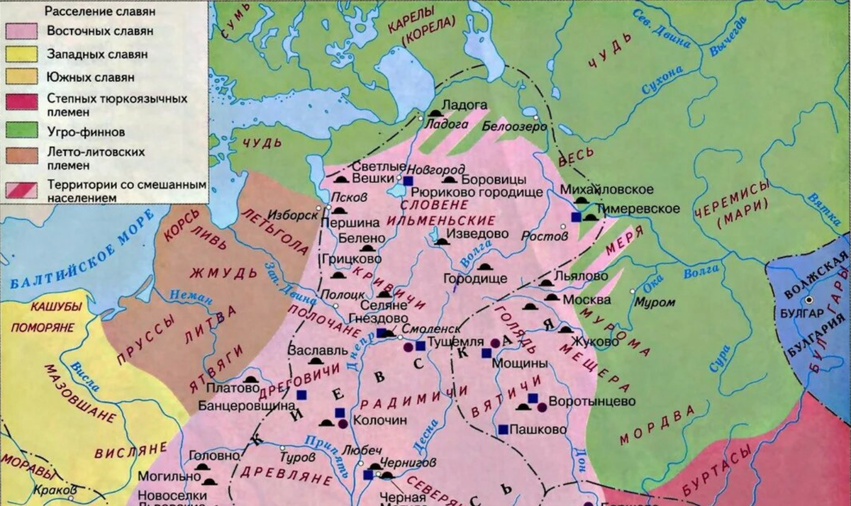 Русь 9 века, во времена Рюрика