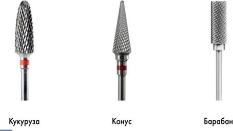 Форма фрез для снятия