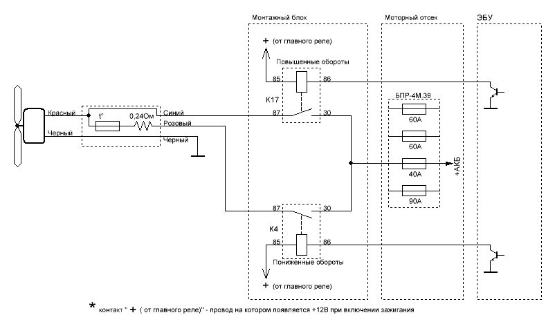 Вариант 3. С кондиционером и одним вентилятором. Нарисовано с реальной разводки с собственного а/м, возможны незначительные неточности.