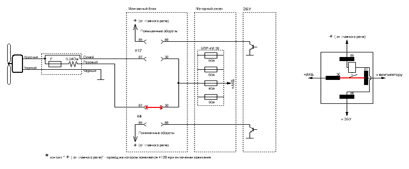 Проверка реле включения К4 (пониженные обороты).