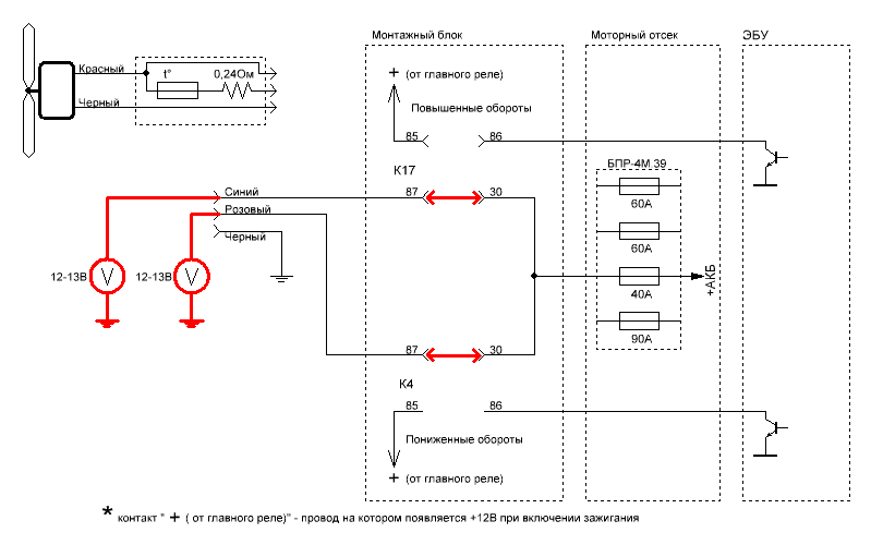 Проверка целостности проводов до вентилятора