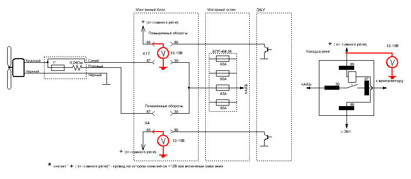 Тестируем цепи питания реле