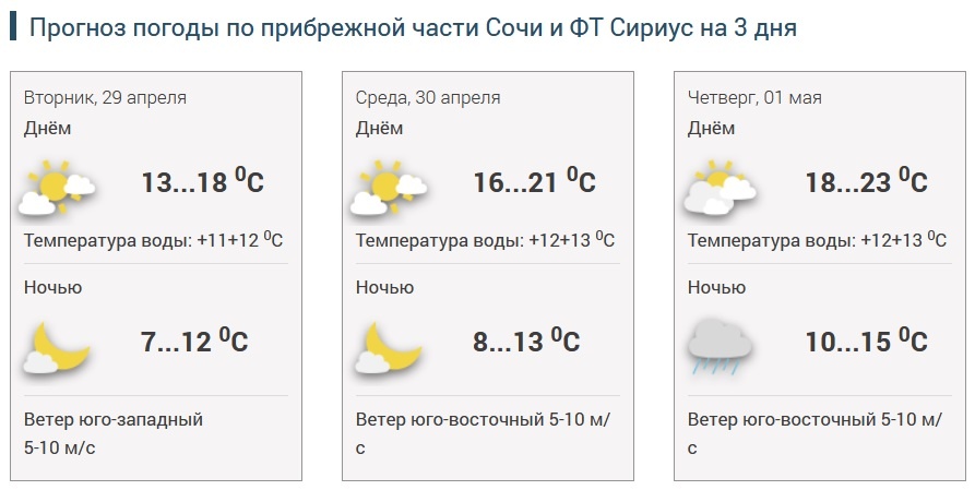фото: pr scr pogodasochi.ru  📷
