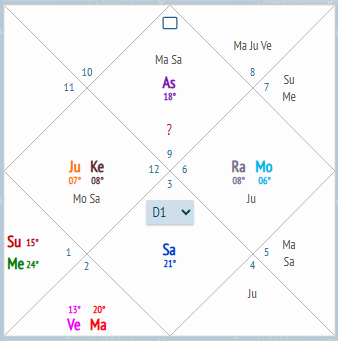 Ось есть, все составляющие, которые образуют Йогу, тоже имеются. 