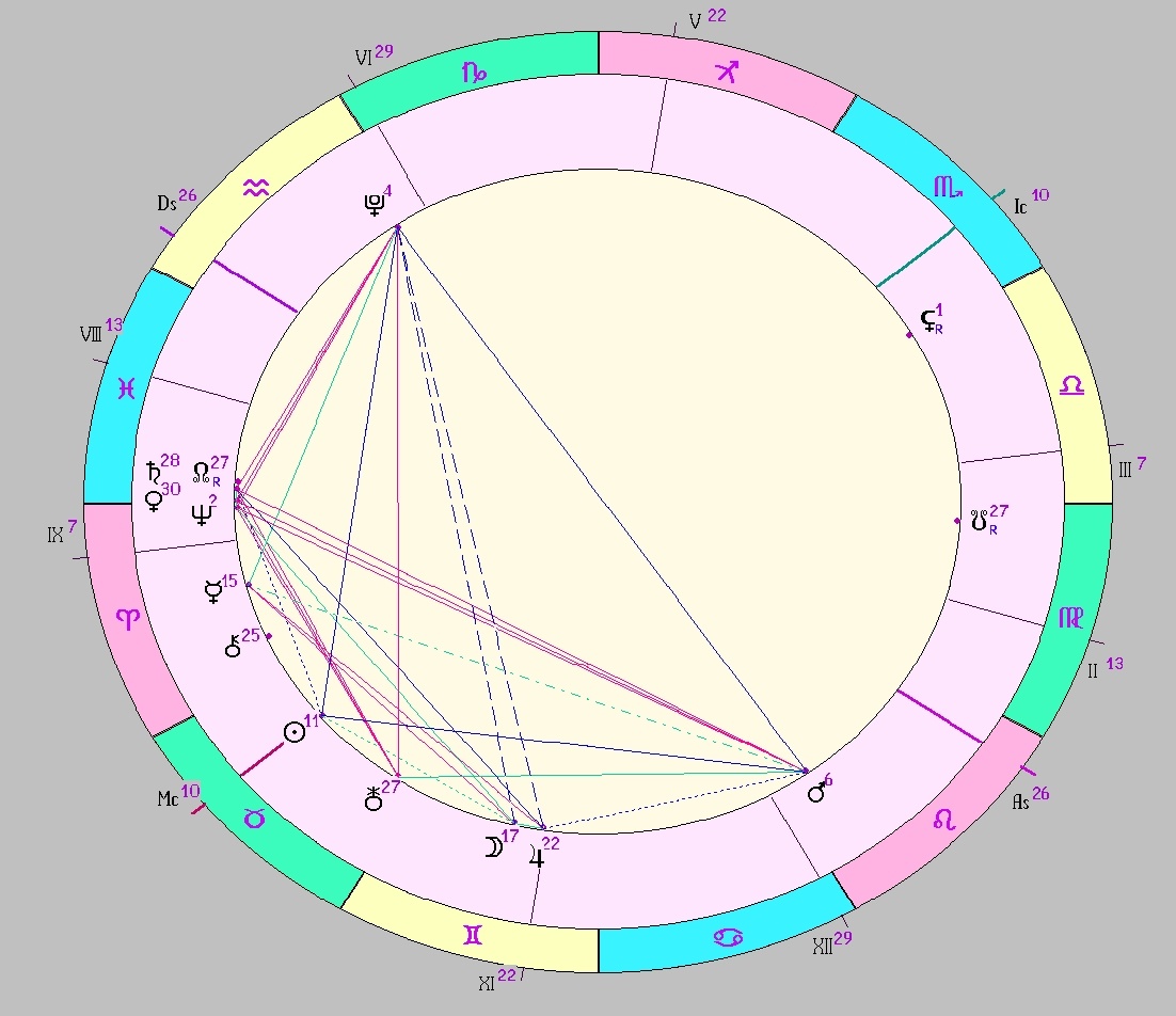 Картинка найдена на просторах интернета, ссылка: 