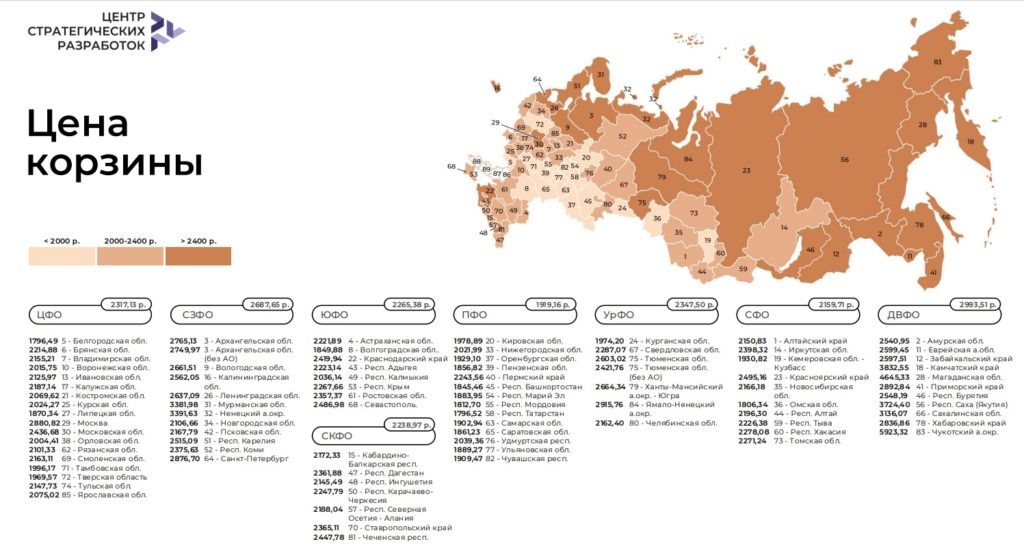    Фото: www.csr.ru