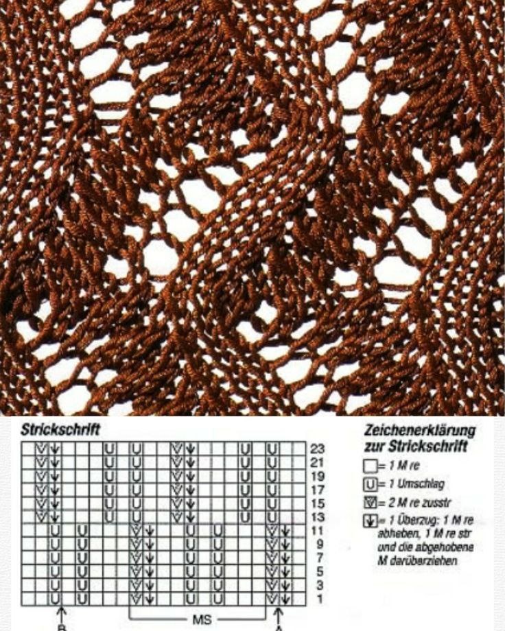 Фото из Pinterest