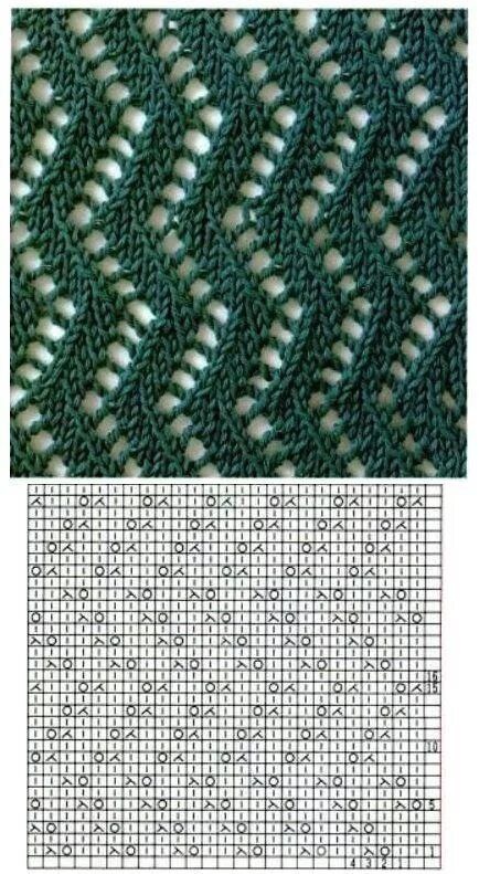 Фото из Pinterest