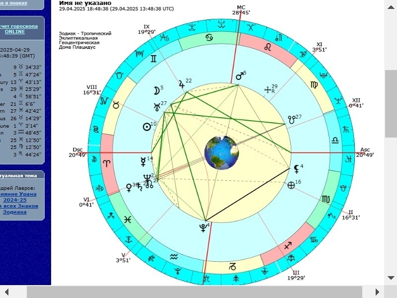 Карта вопроса по хорару