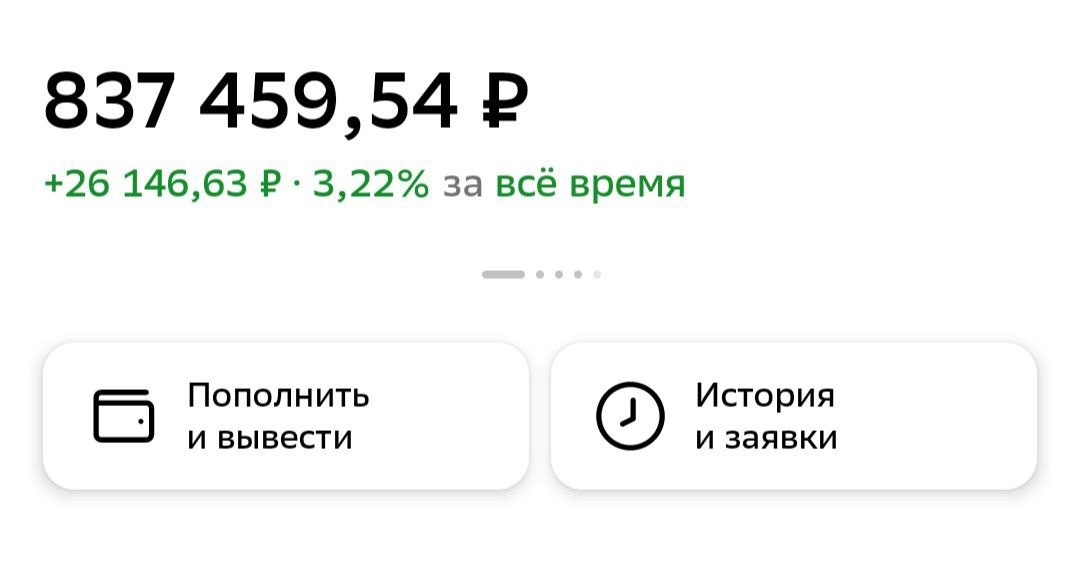 Состав портфеля