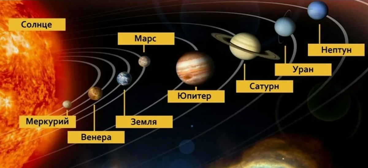 Для тех, кто забыл