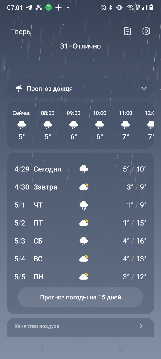 Скрин прогноза погоды