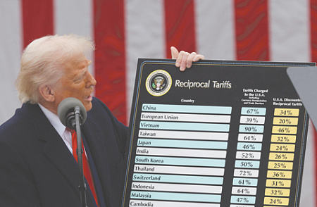 Тарифы, тарифы, и ещ раз - тарифы