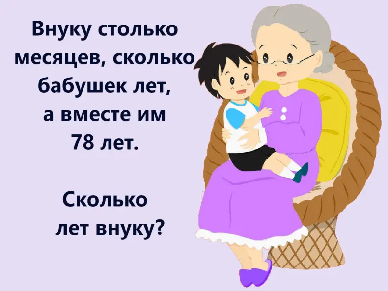 «Сможешь решить задачу про внука и его возраст? Проверь свои математические способности!»