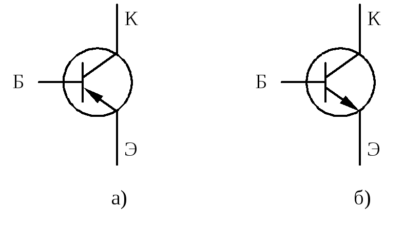 Рис. 1 - УГО биполярных транзисторов на схемах: а) PNP транзистор; б) NPN транзистор. Буквами возле выводов обозначены названия этих самых выводов: К - коллектор, Б - база, Э - эмиттер.