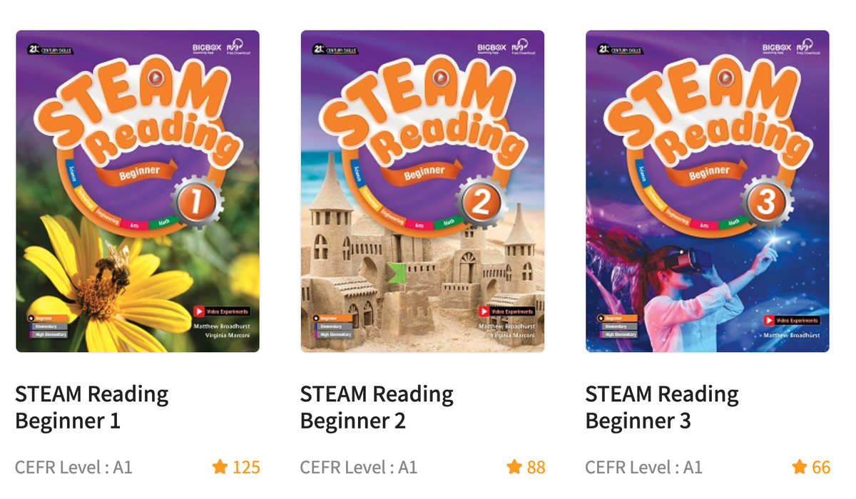 линейка пособий STEAM от издательства Compass Publishing. Уровень Beginner 