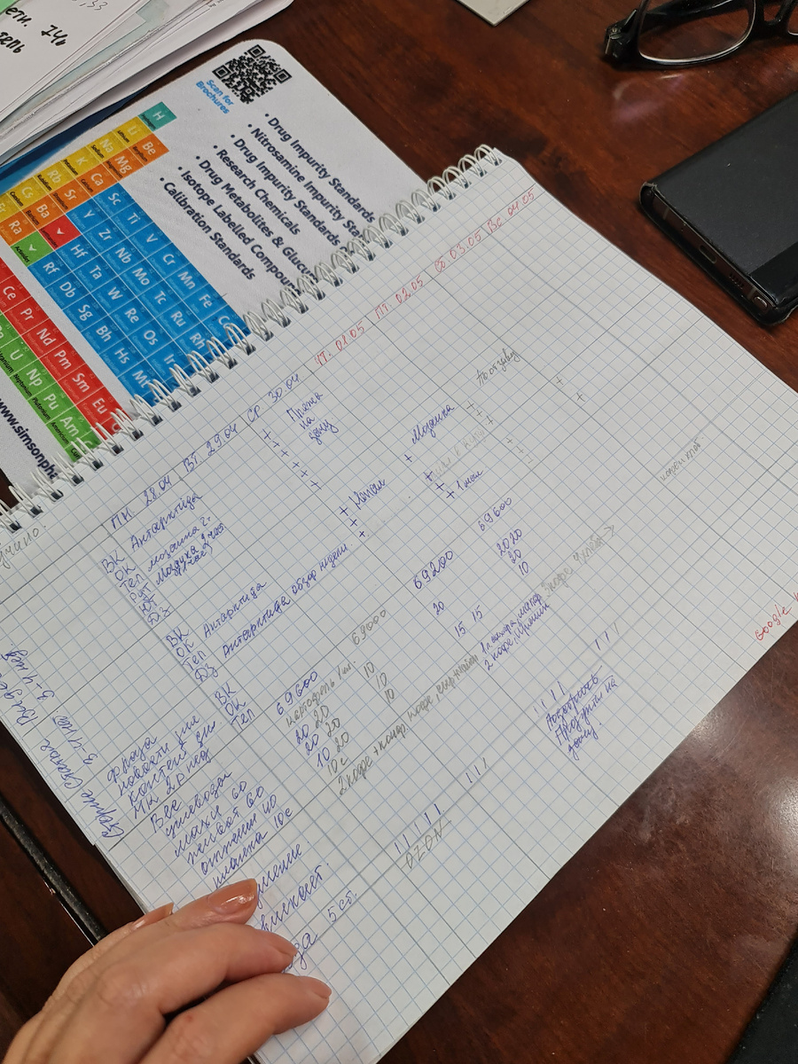 Фото автора. Не самая удачная неделя. Боюсь, что следующая окажется аналогичной. Праздники все сбивают.