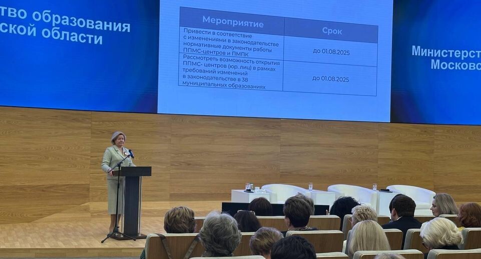    Министерство образования МО