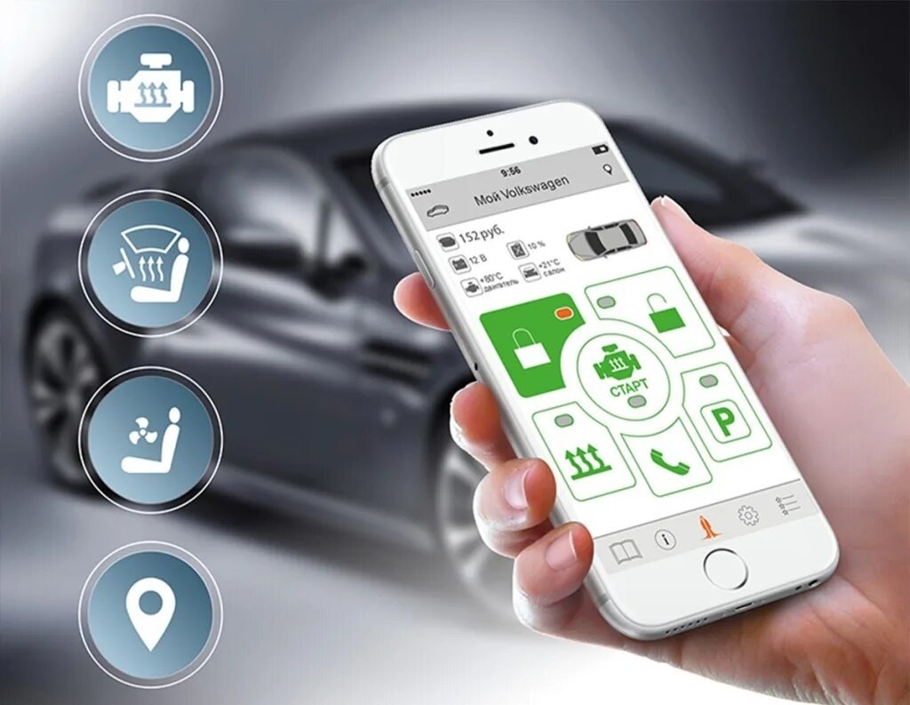 Фото заимствовано - https://bu-baraholka.ru/m53-i186969-sankt-peterburg-ustanovka-v-avtomobil-ohrannyh-sistem-v-spb.html