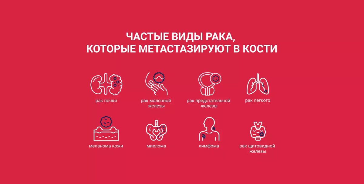 "Рак обожает это!" Онколог назвал главные продукты, провоцирующие рост опухолей