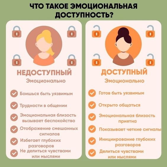 Схема из интернета