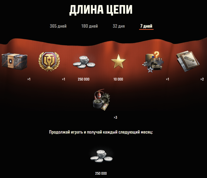 И это только начало