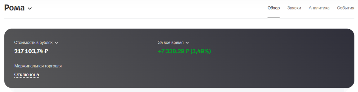 Стоимость портфеля сейчас