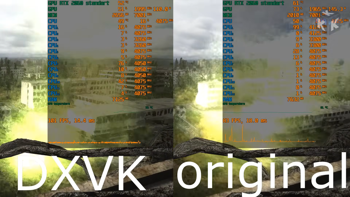 мод call of Chernobyl со всеми самыми жирными графическими правками