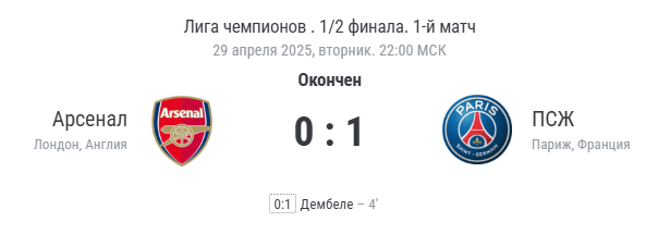 Финальный счёт