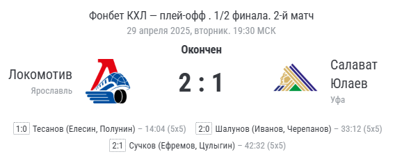 Финальный счёт