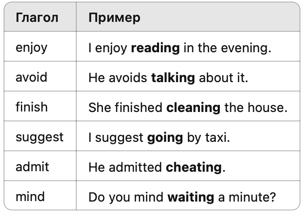 глаголы с -ing