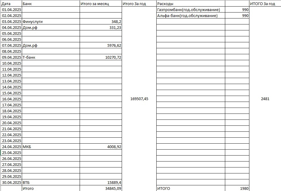 источник фото личный архив 